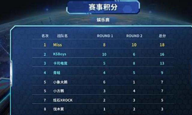 永川国际女 永川国际女