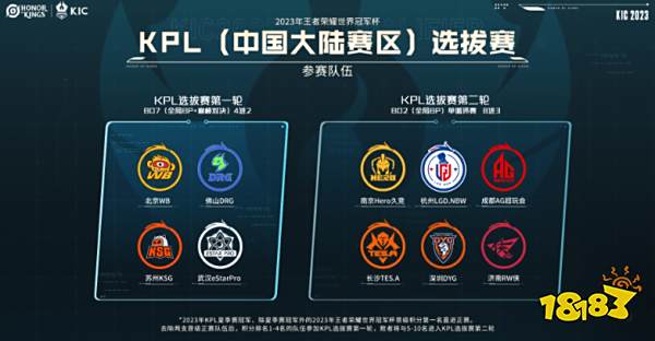 科学指导和 科学指导和