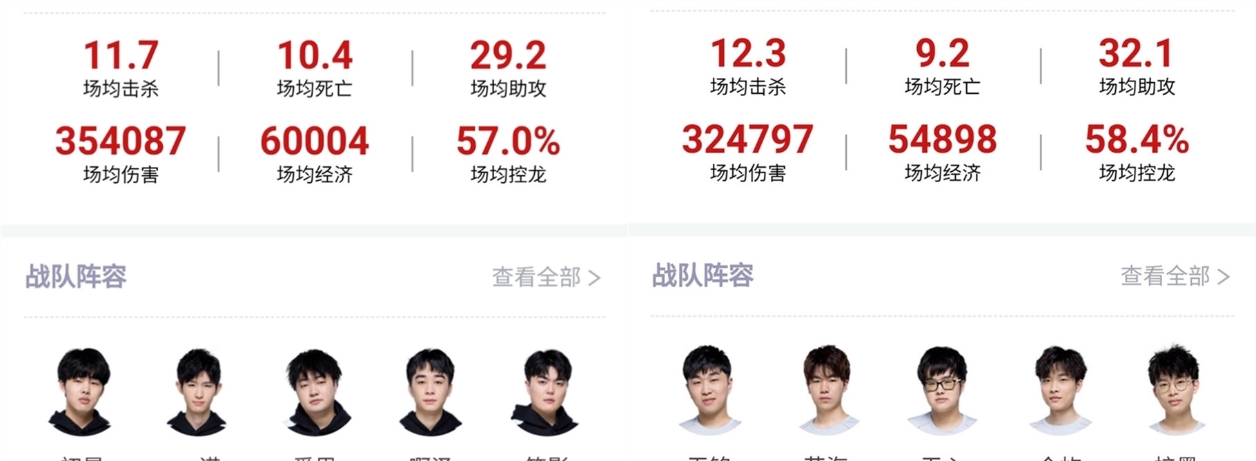 场迎战沃尔